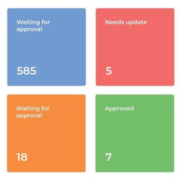 dashboard2021-boxes---sq dashboard2021-boxes---sq