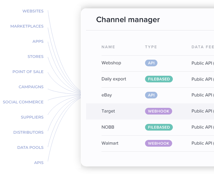channel-manager channel-manager
