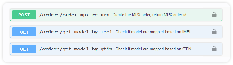 Swagger-API-documentation-example Swagger-API-documentation-example